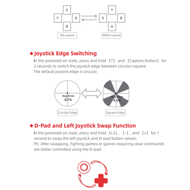 Aolion Q10 Wireless Retro Mini Controller di Gioco Joypad Effetto Hall Joystick Per Nintend Switch Gamepad Per PC Windows Per Switch