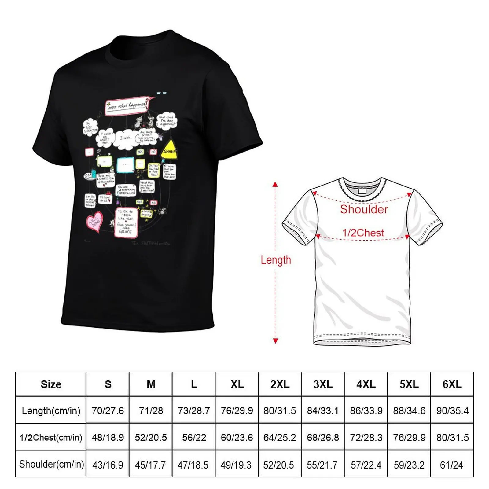 The So… What Happened Algorithm for Caregivers T-Shirt funny meme t-shirts summer shirt baggy shirts vintage t shirt men