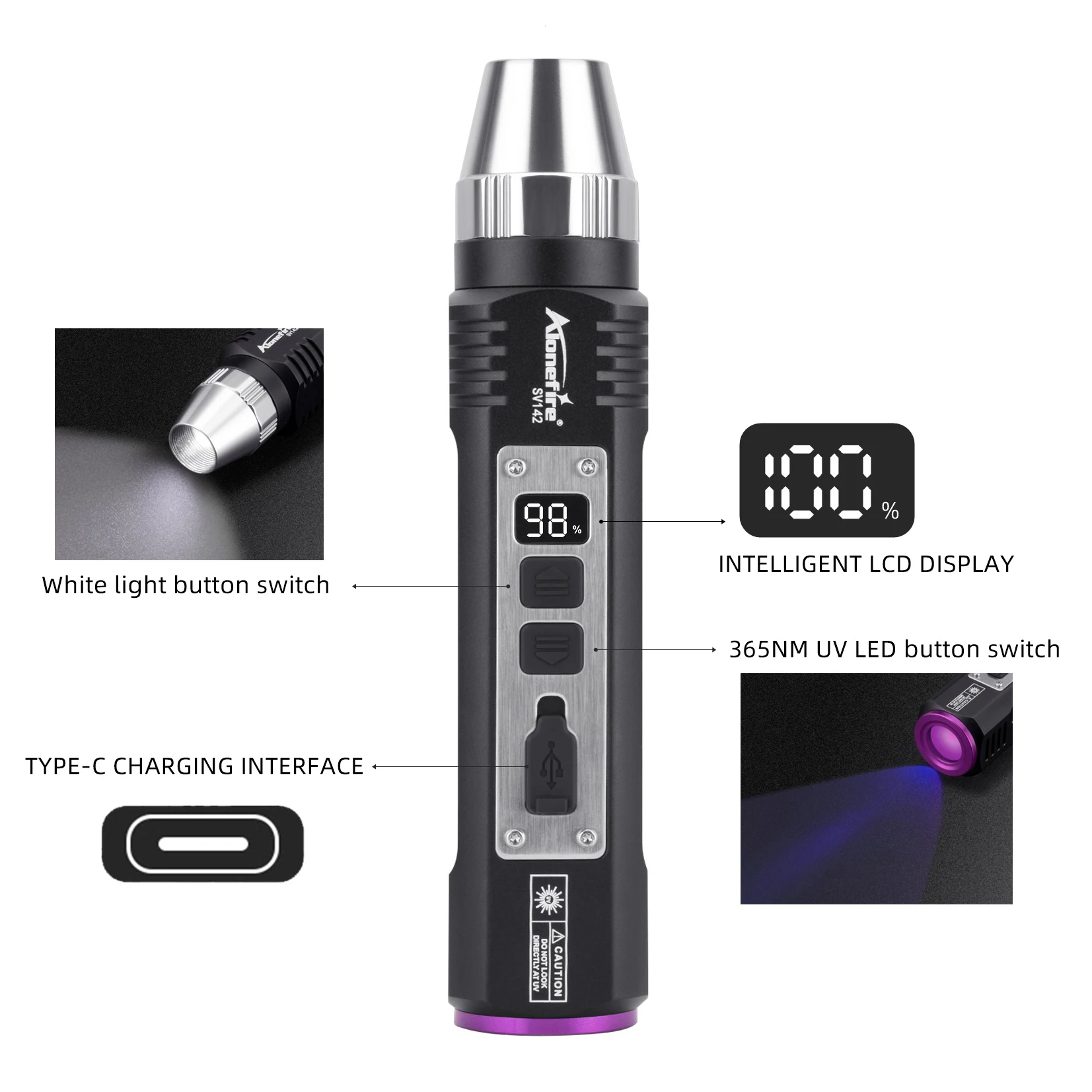 High Power 20W UV 365nm+White Light Lighting Flashlight USB Rechargeable Invisible Ink Marker Cat Dog Urine Scorpion Money Torch