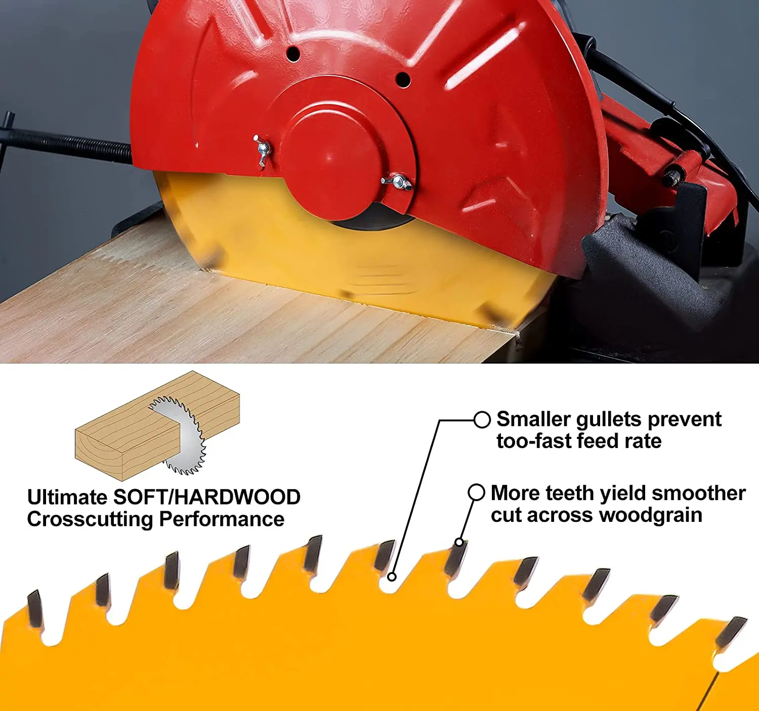 Professional ขัด10นิ้ว80ฟัน Crosscutting Tico คาร์ไบด์ใบเลื่อยตัดสำหรับตาราง/Miter/Tracl