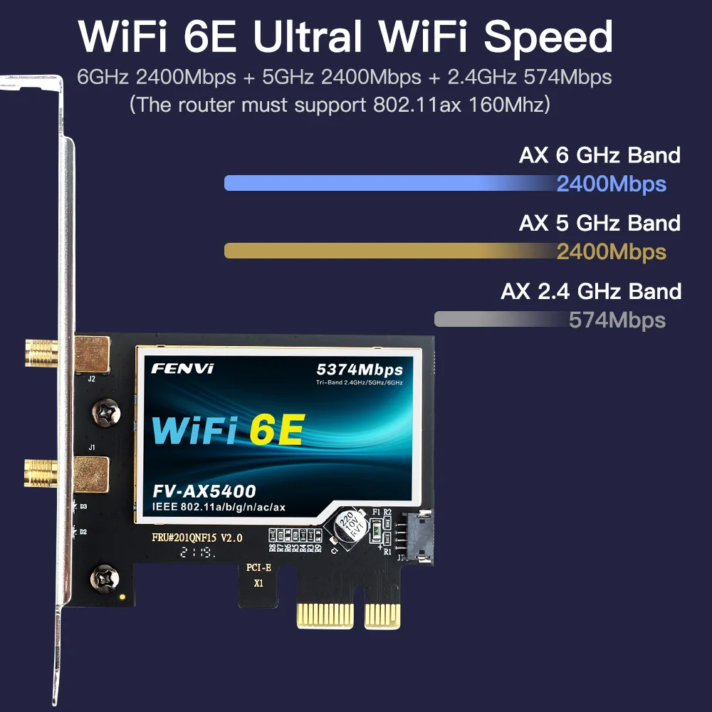 Fenvi Wi-Fi 6e Ax210 Draadloze Kaart 5374Mbps Tri Band 2.4G/5G/6Ghz Bt 5.3 Pci Express Netwerkkaarten Wifi Adapter Voor Pc Win10/11