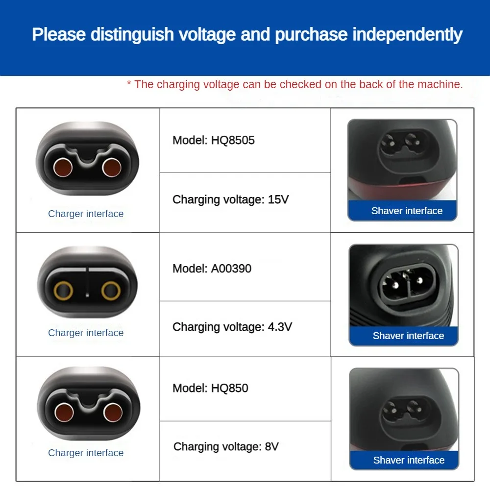 Suku cadang pengisi daya kokoh pengisi daya pisau cukur pengisian Hq850 Charger Hq902 Hq902 mudah dibawa