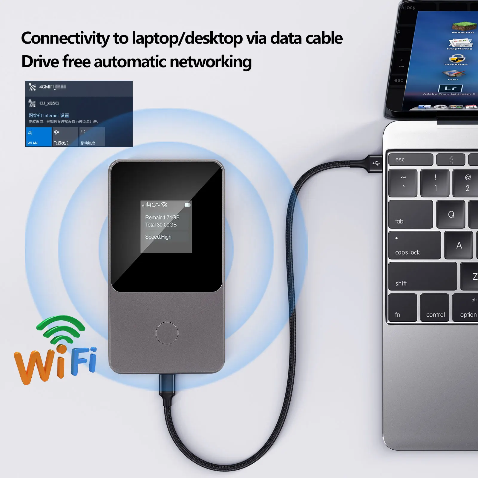 KuWfi 4G LTE Router 150Mbps WiFi Router 3500mAh Portable Travel Wifi Hotspot No Need SIM Card 3GB Data 30Day for 160+ Countries