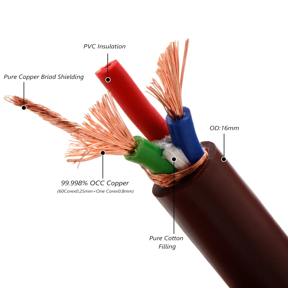 HiFi power cord 5N OCC Power Audio Cable Briad Shielding Gold Plated US/EU Power Plug Aluminium Shell IEC C15 C7 20A Power Cord