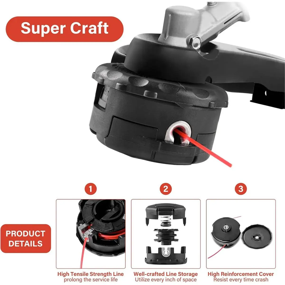 3 Pack String Trimmer Head Compatible for Speed Feed 400 SRM-230 SRM225 SRM-210 T195S T220 T222 T230 Straight Shaft