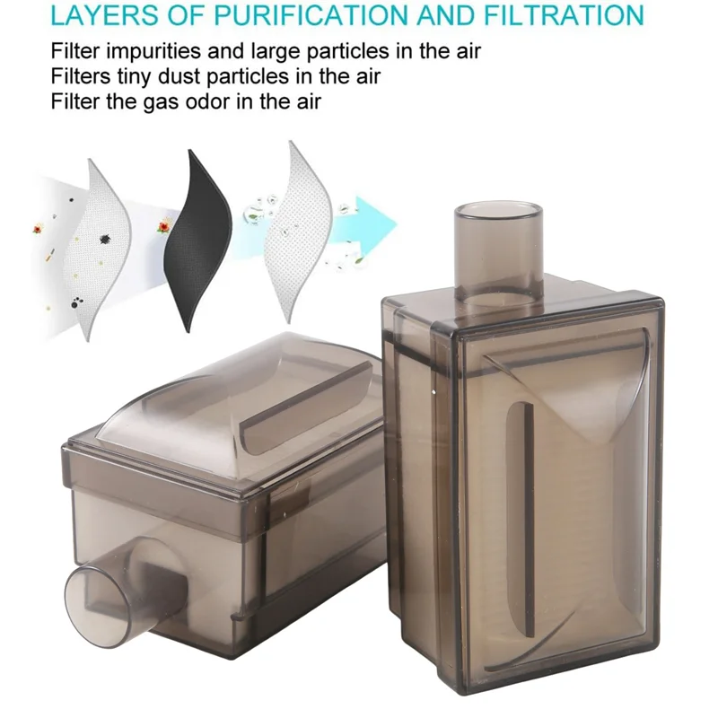 A95E-2Pcs Universal Sauerstoff Generator Maschine Ersatzteile Filter, 5L Sauerstoff Generator Filter Für Sauerstoff Konzentrator Filter
