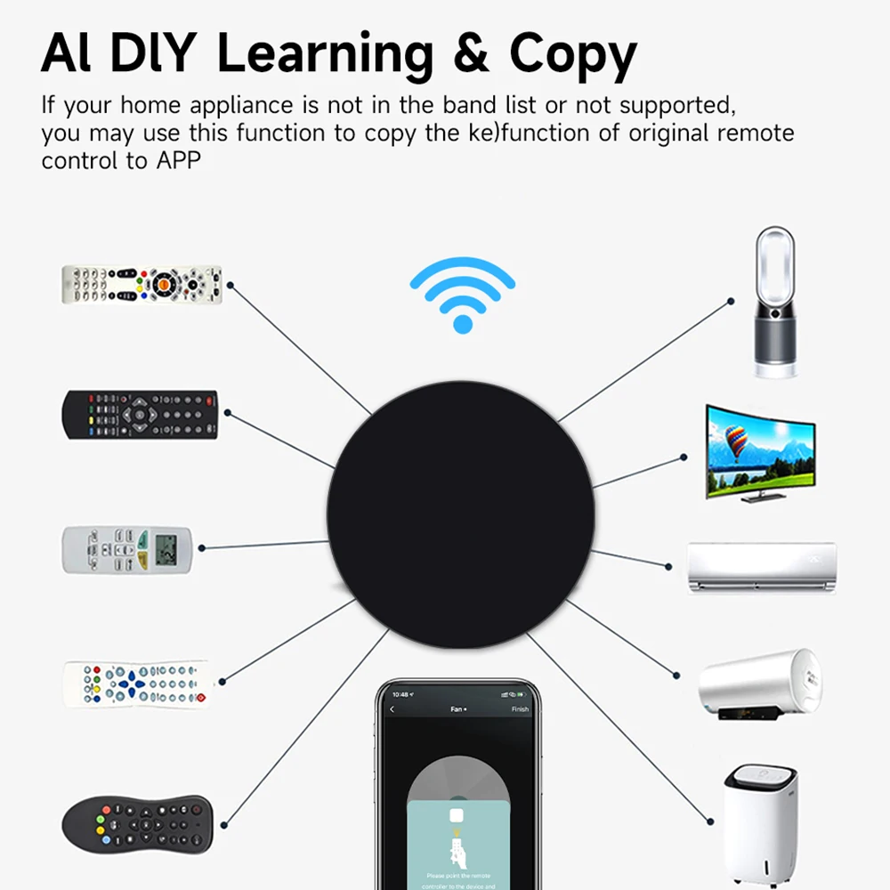 Tuya WiFi 3-in-1 IR Remote with Temp Humidity Sensor Universal Infrared Controller for AC TV DVD Support Alexa Google Assistant view 4