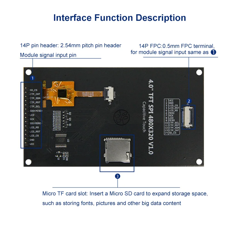 Écran Tactile TFT LCD de 4.0 Pouces, 320x480 éventuelles I, Technologie ESP32, ST7796 TN, Puzzles, pour Ardu37, Mega2560, C51, STM32, ESP32