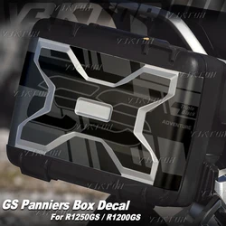 For R1200GS R1250GS Triple Black 2004-2024 Motorcycle Vario Case Sticker Side Boxes SuitCases Panniers Luggage Protector Decal