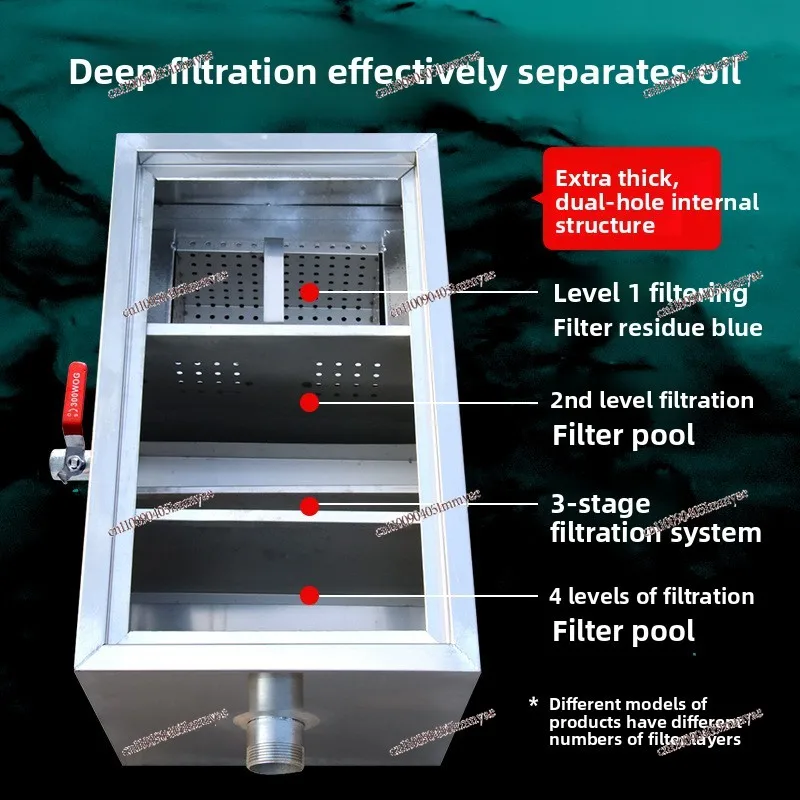 Hotel Kitchen Oil-water Separator Small Catering Commercial Three-stage Sewage Filter Environmental Protection Stainless Steel