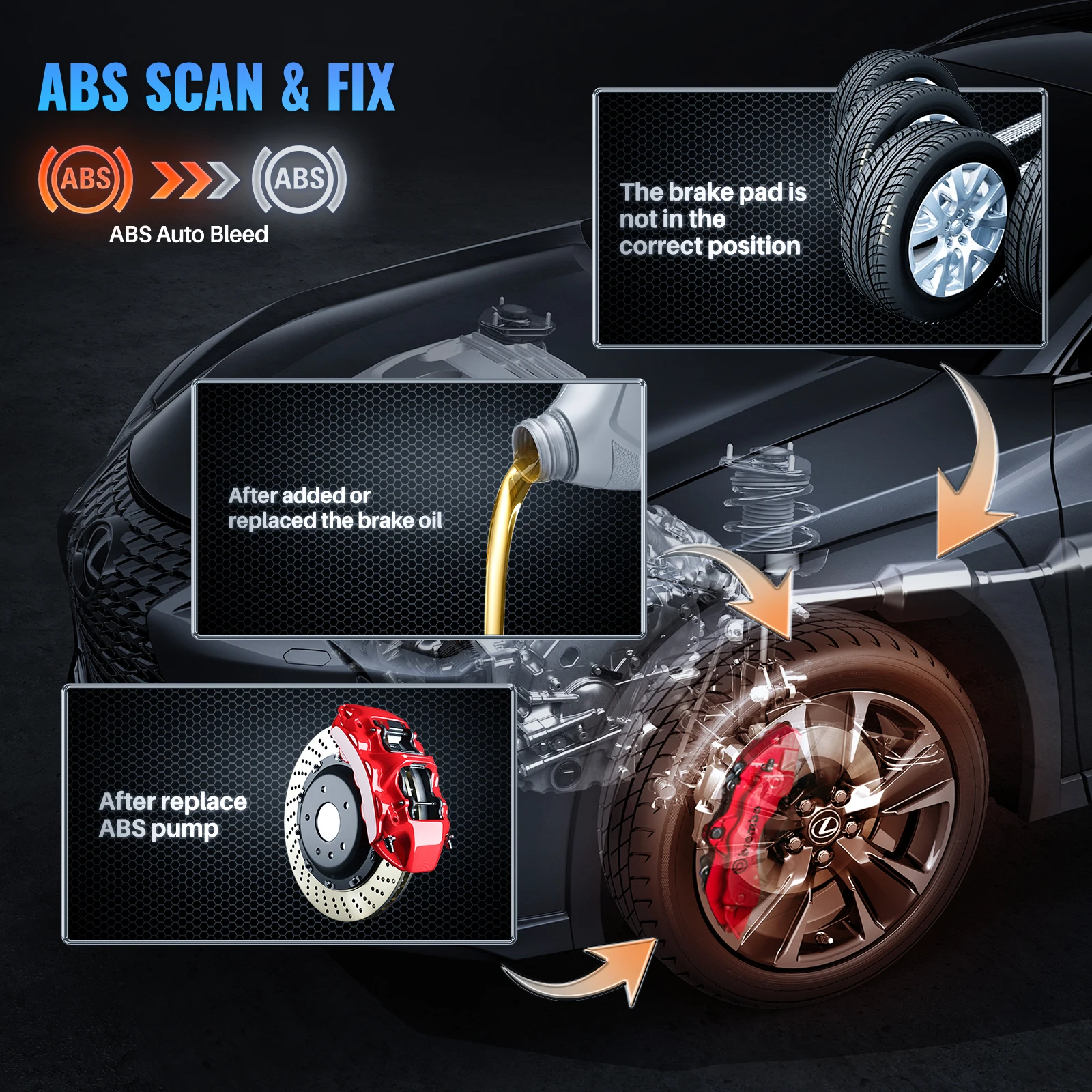 ANCEL AD610 Plus OBD2 Automotive Scanner OBD2 Check ABS SRS Airbag SAS Reset Active Testr Auto tool Diagnostic Scanner Tools
