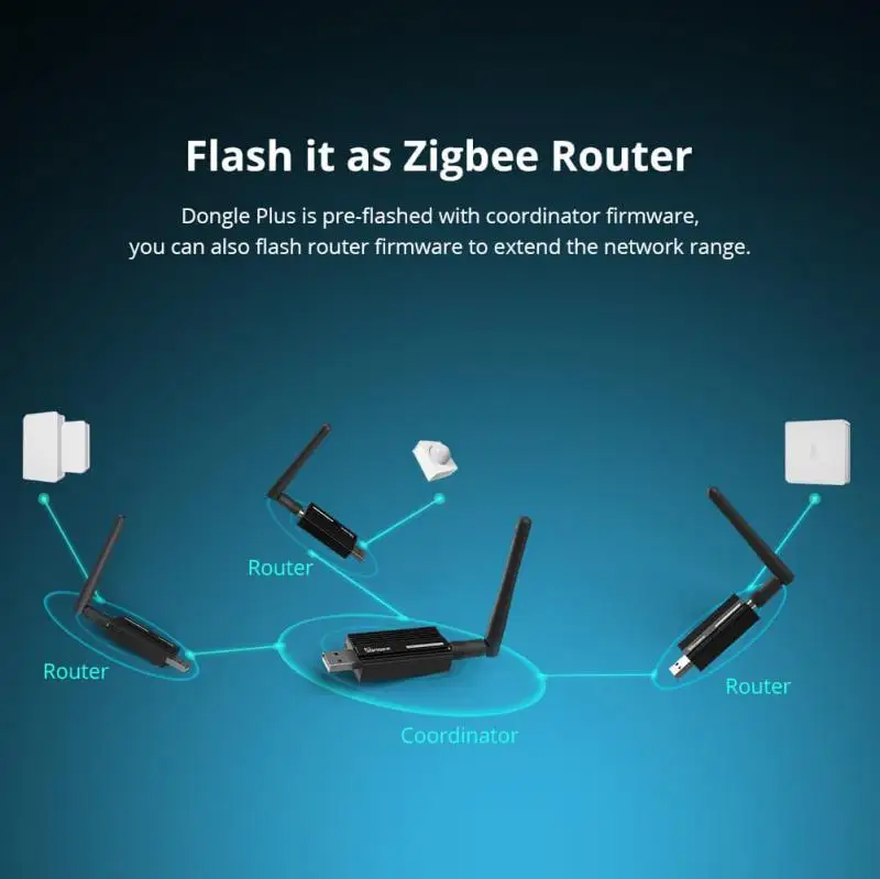 SONOFF ZB Dongle-E USB Dongle Plus ZigBee Wireless Zigbee Gateway Analyzer ZHA Zigbee2MQTT Pre-Flashed As ZigBee Router