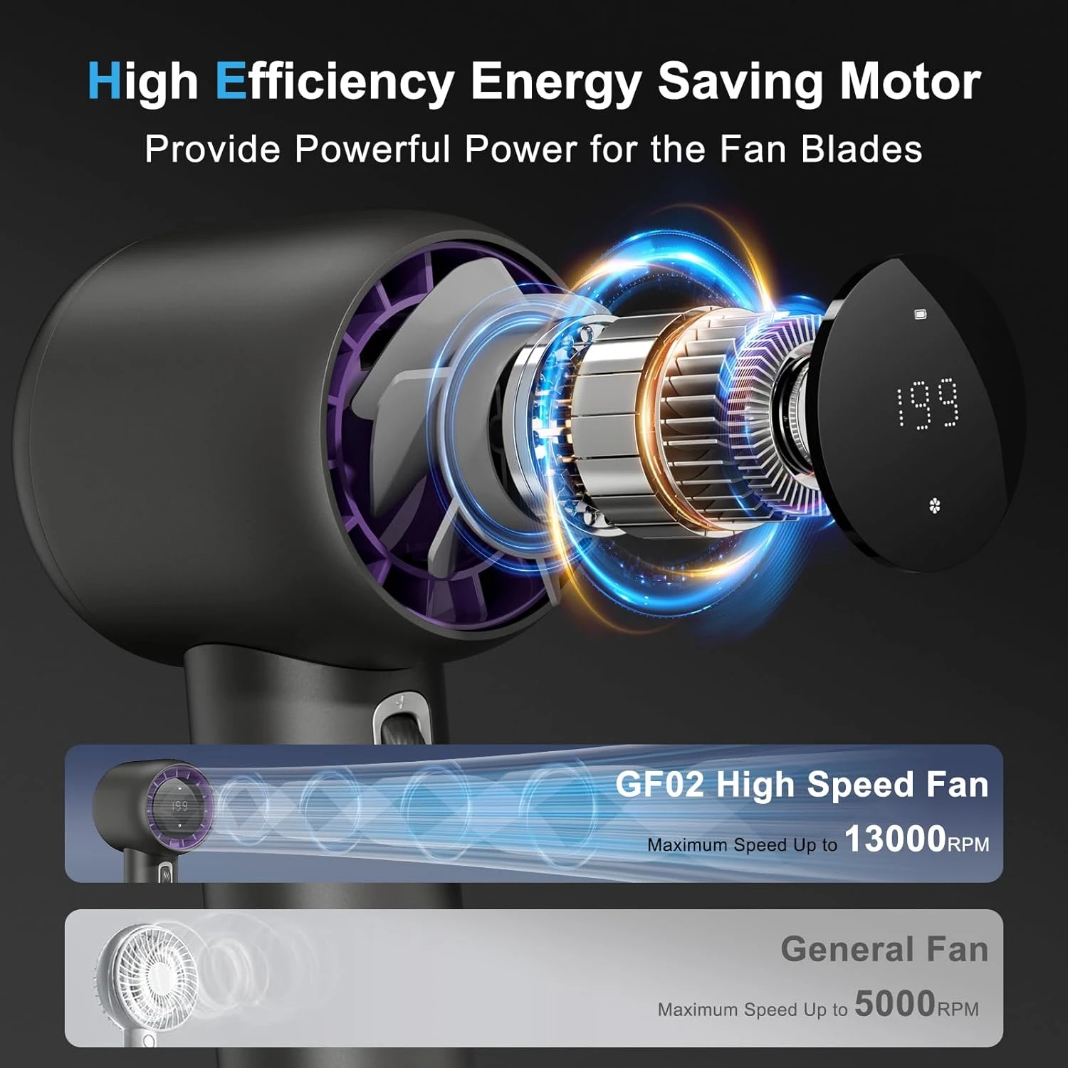 Mini ventilador portátil compacto con velocidad ajustable de alta velocidad para hombres y mujeres, perfecto para uso en movimiento, incluye recarga