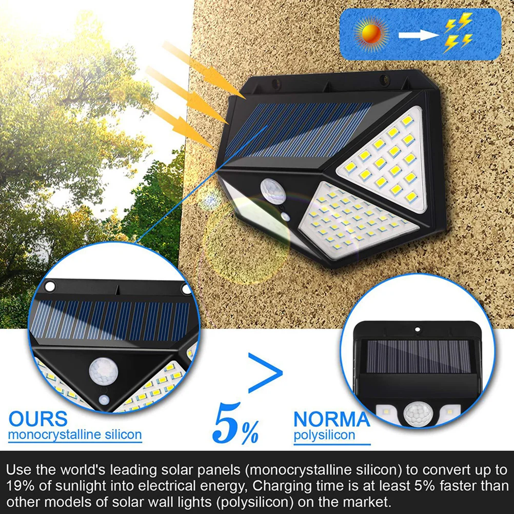 

2Pcs Solar Wall Lights Outdoor 100 LED Super Bright Motion Sensor Waterproof Security Lights for Front Door Yard Garage Pathway