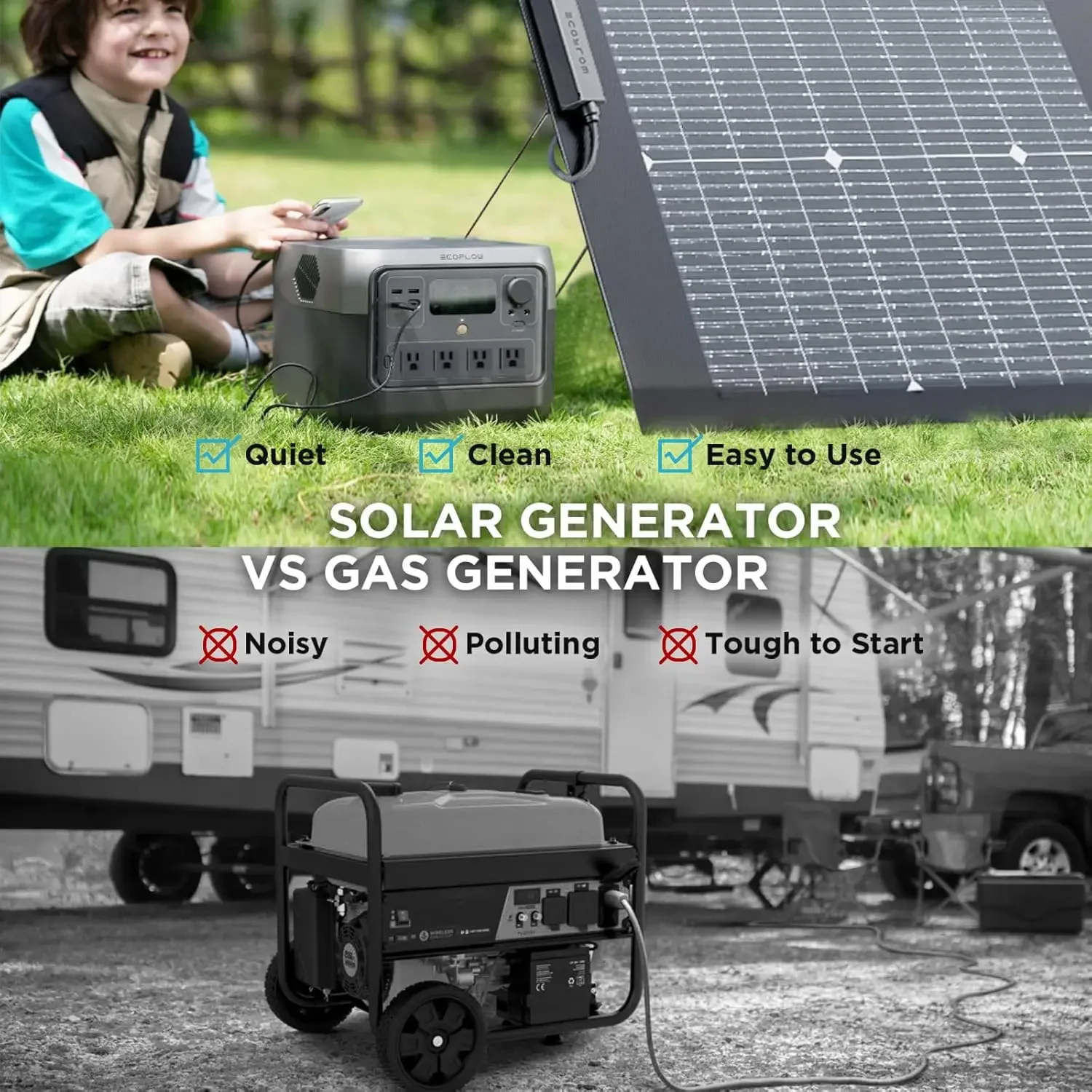 160W Portable Solar Panel LiFePO4 Battery 70 Min Fully Charged, 4×AC, For Camping, RV, Home Backup