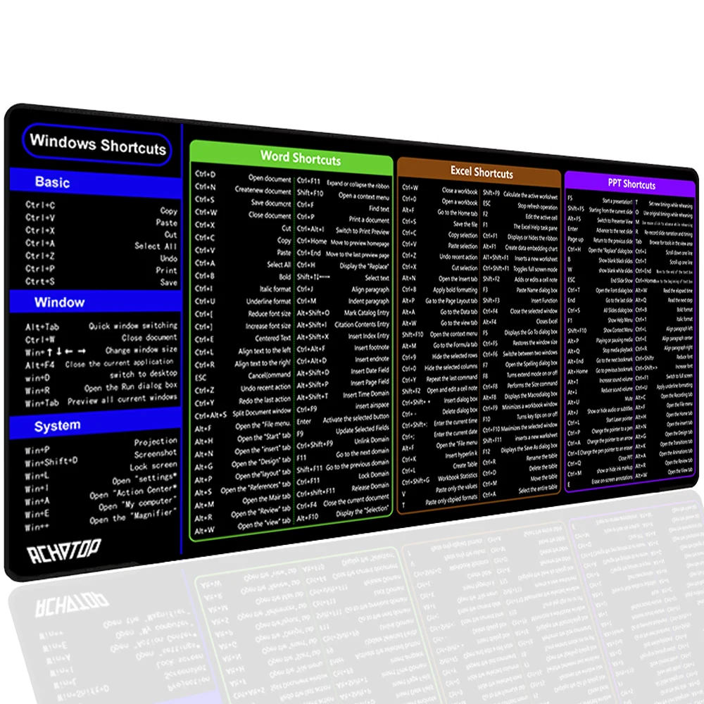 

Mousepad Shortcut Computer Mouse Pad XXL Playmat Non-Slip Natural Rubber Carpet Mouse Mats Desktop Gril Mouse Pad