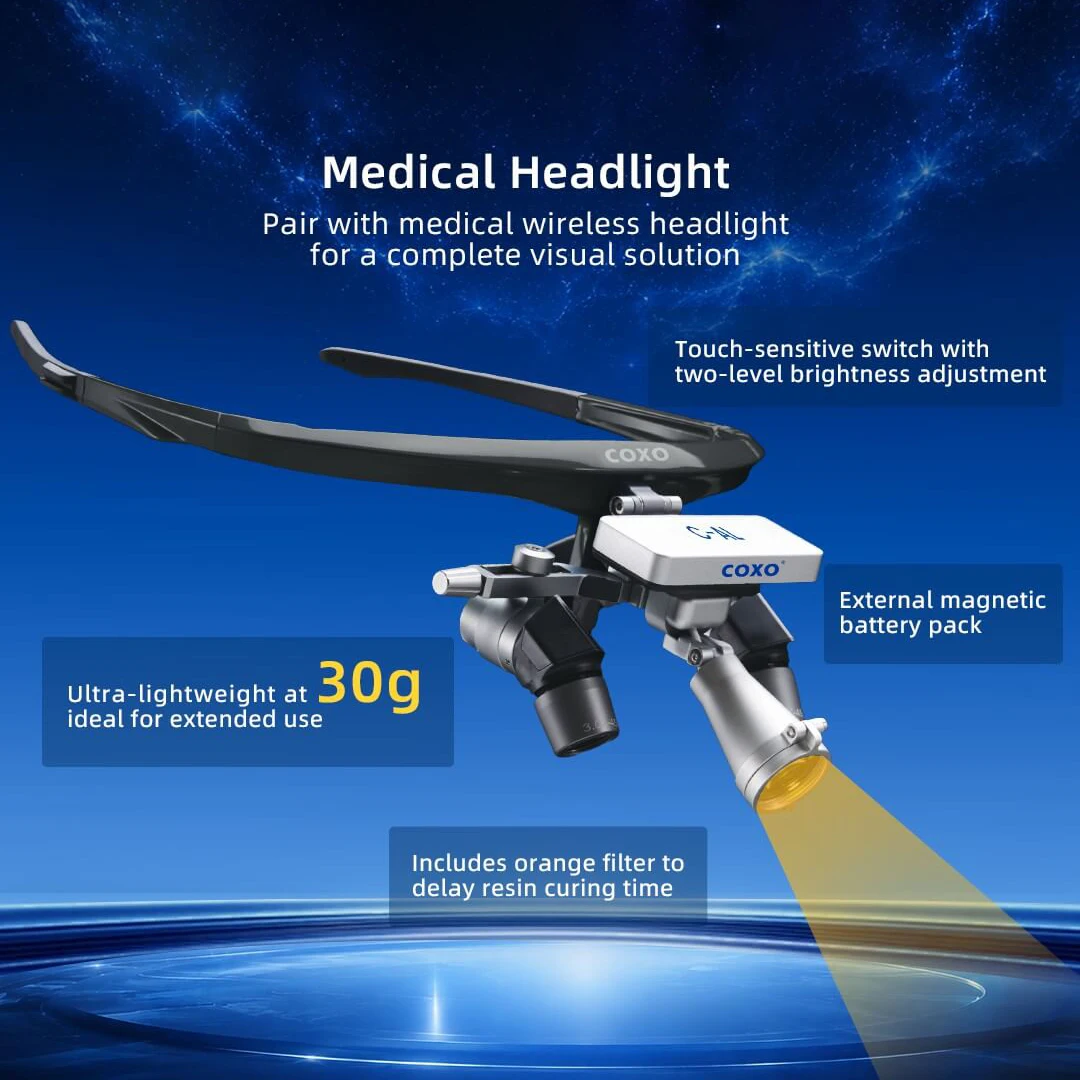COXO CA-L Medical Headlight for C-GL25/35 C-KT30/50 Surgical Loupes Touch-sensitive Control with 3pcs Battery
