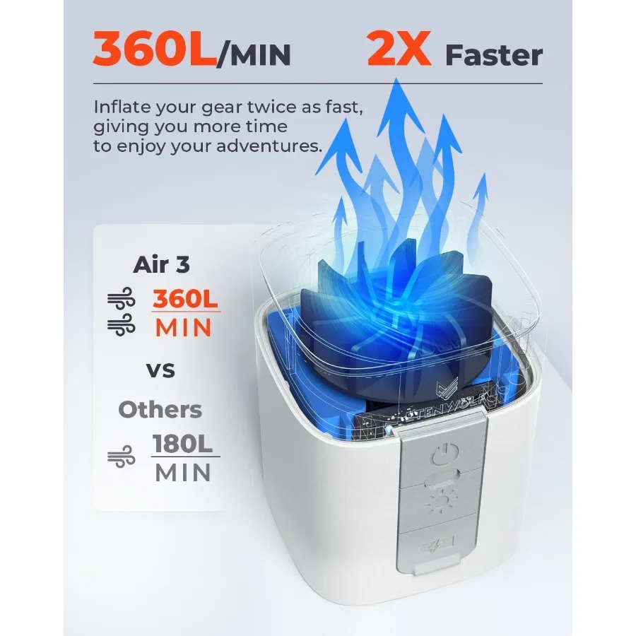 ปั๊มลมไฟฟ้าขนาดเล็กพิเศษ พร้อมแบตเตอรี่ 2600 mAh และไฟสำหรับตั้งแคมป์ สำหรับสินค้าที่ต้องการการเป่าลม: เหมาะสำหรับการเป่าลมและปล่อยลมอย่างรวดเร็ว