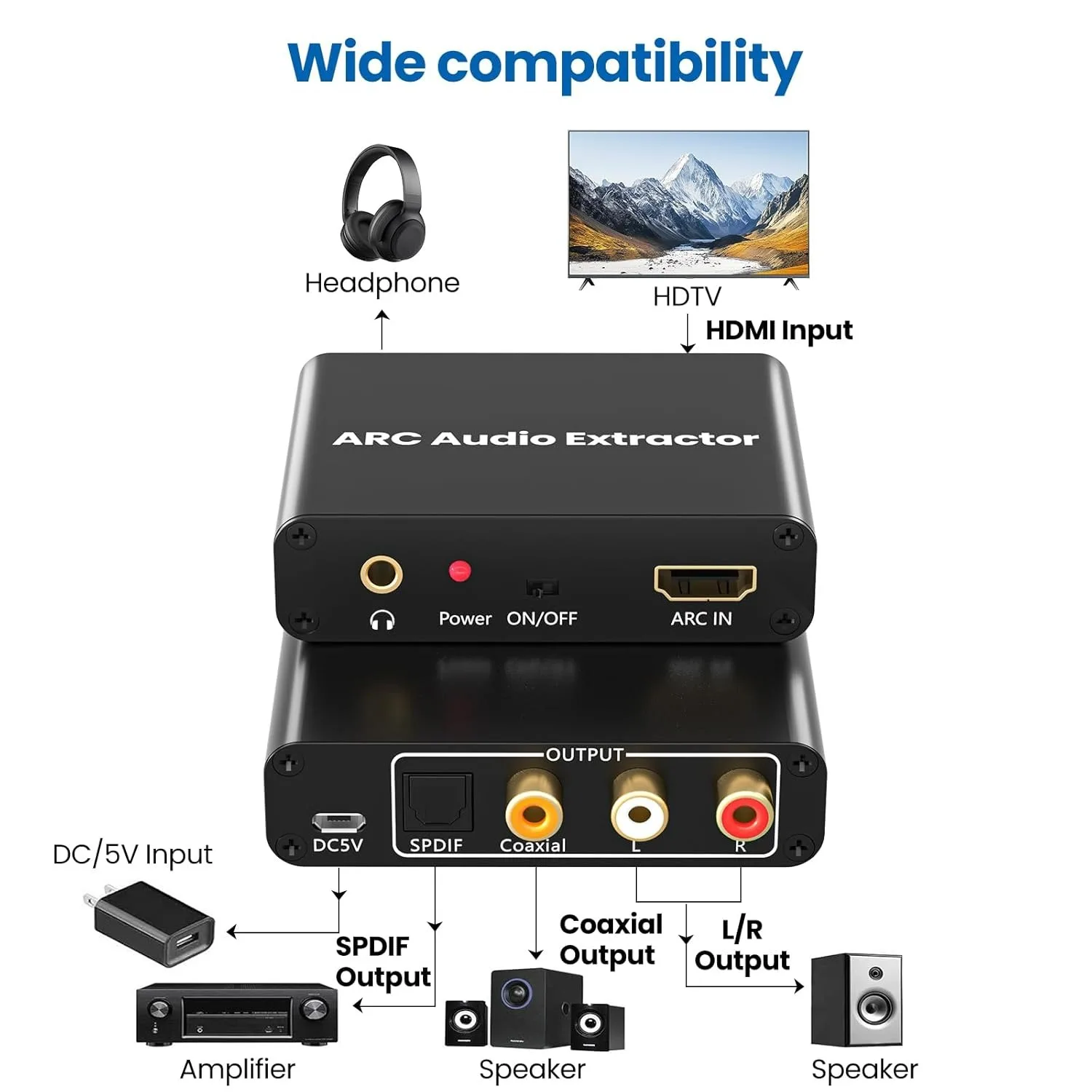 192KHz ARC Audio Extractor HDMI-compatible ARC to Optical Coaxial RCA 3.5mm Jack Converter for HDTV Speaker Soundbar Headphone - Image 2