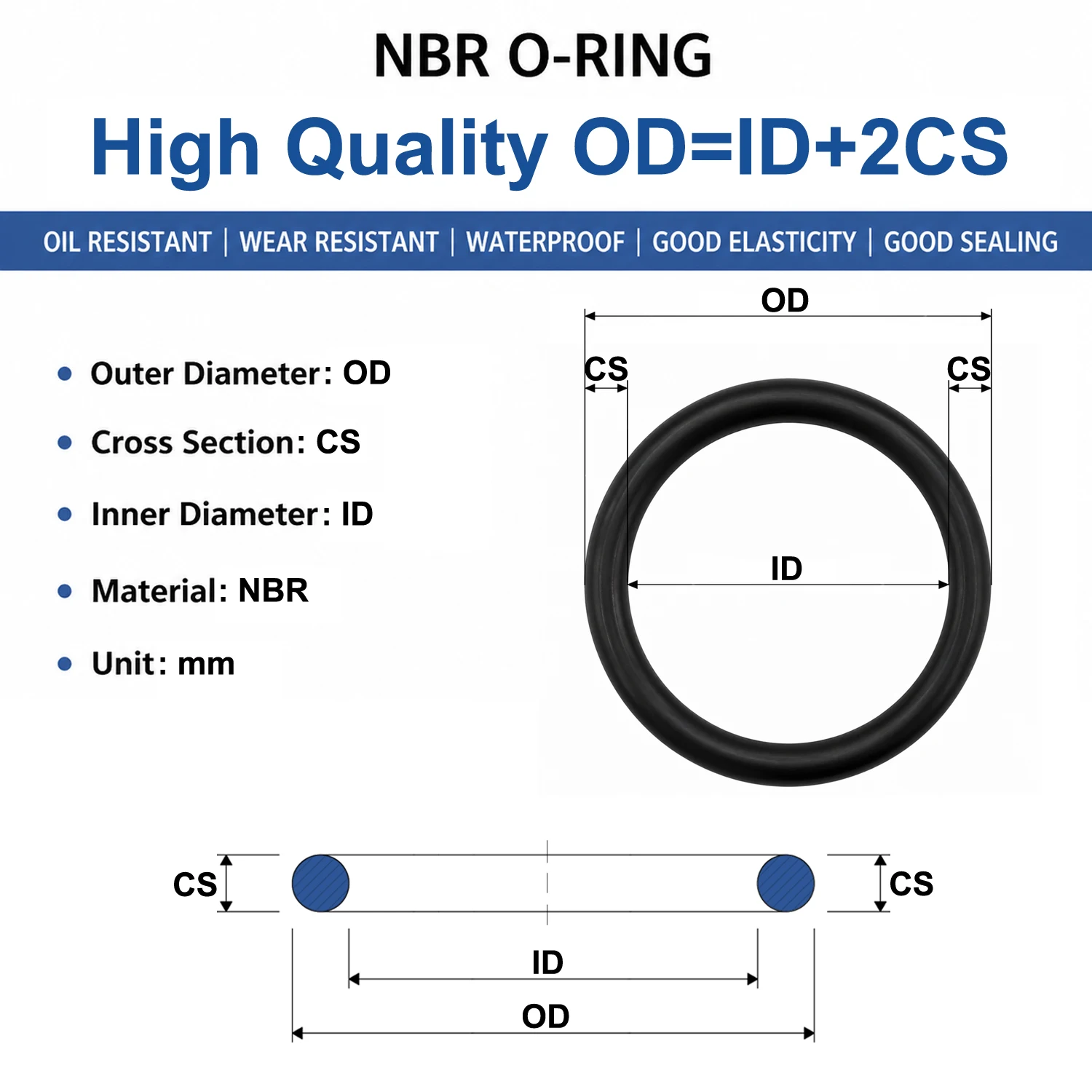 NBR Rubber O-Ring CS 2.65 ID 4mm~60mm Has Shock Absorption Sealing Performance Is a Sealing Accessory for Engineering Machinery