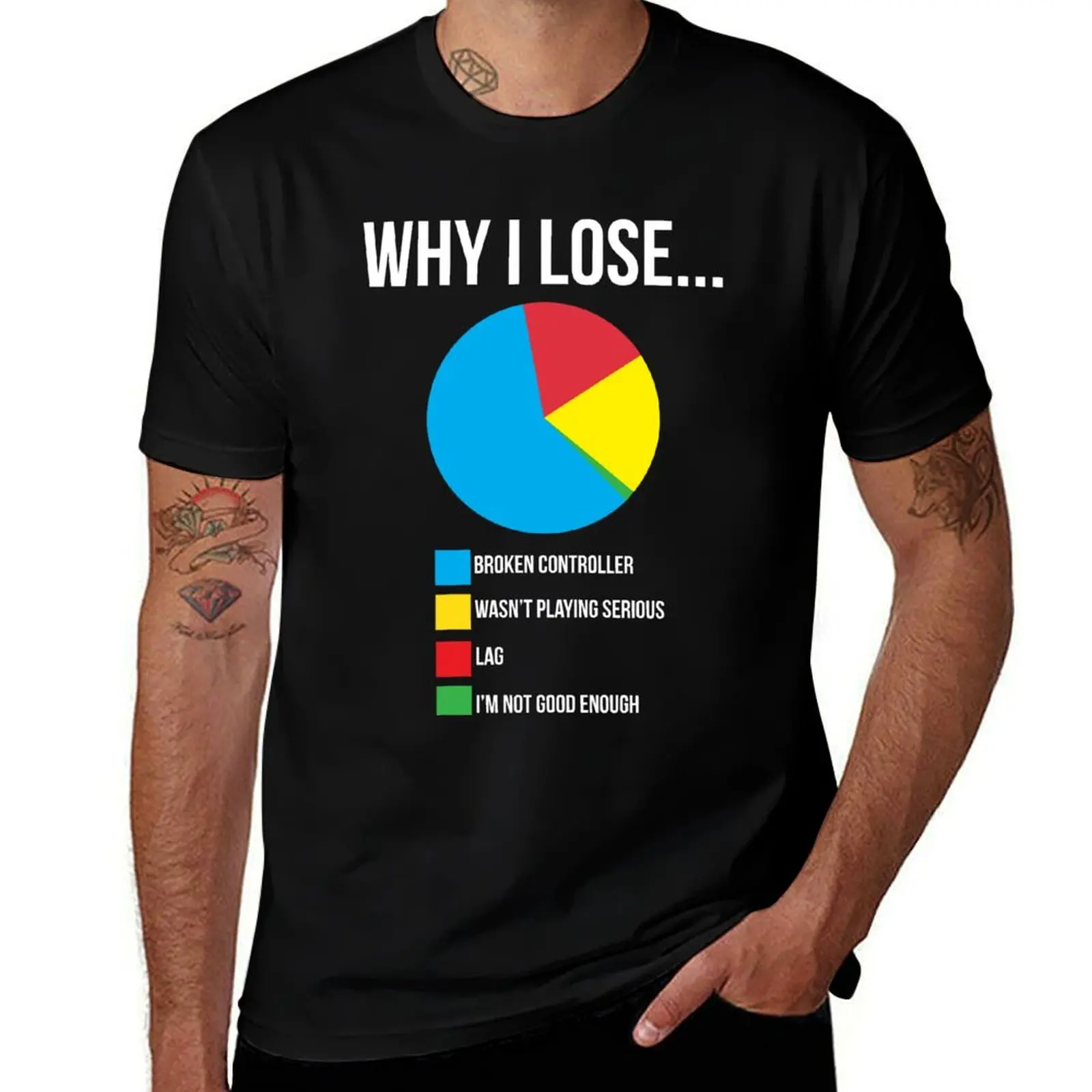 

Why I lose Funny Video Gaming T-Shirt High Quality Durable T-Shirt
