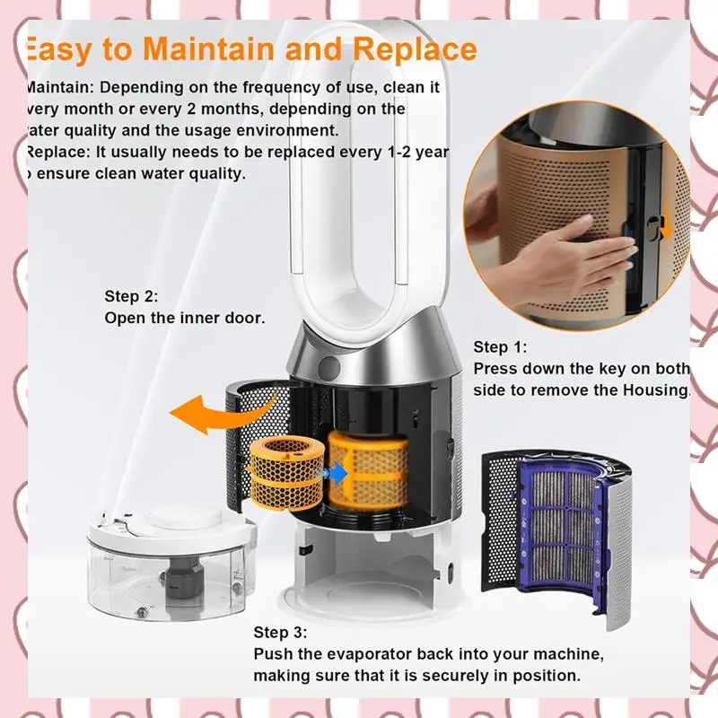 

HHTL 3PCS Air Purifier Filter Replacement For Dyson Purifier Humidify+Cool PH01 PH02 PH03 PH04 PH3A Air Purifiers Parts