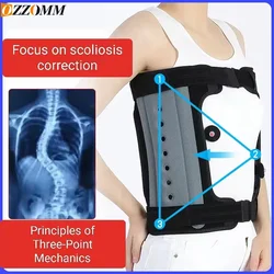 1PCS TLSO Inflatable Fixed Spinal Brace,Pain Relief &Straightener for Fractures Lightweight & Adjustable Back Brace for Kyphosis