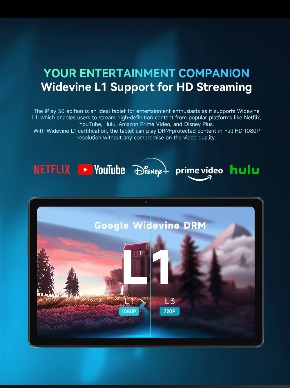 Alldocube iPlay50 2024 10.4 2000*1200 Tablet UNISOC T618 Octa Core Android 14 6GB RAM 128GB ROM Netflix L1 4G Doppia SIM Card