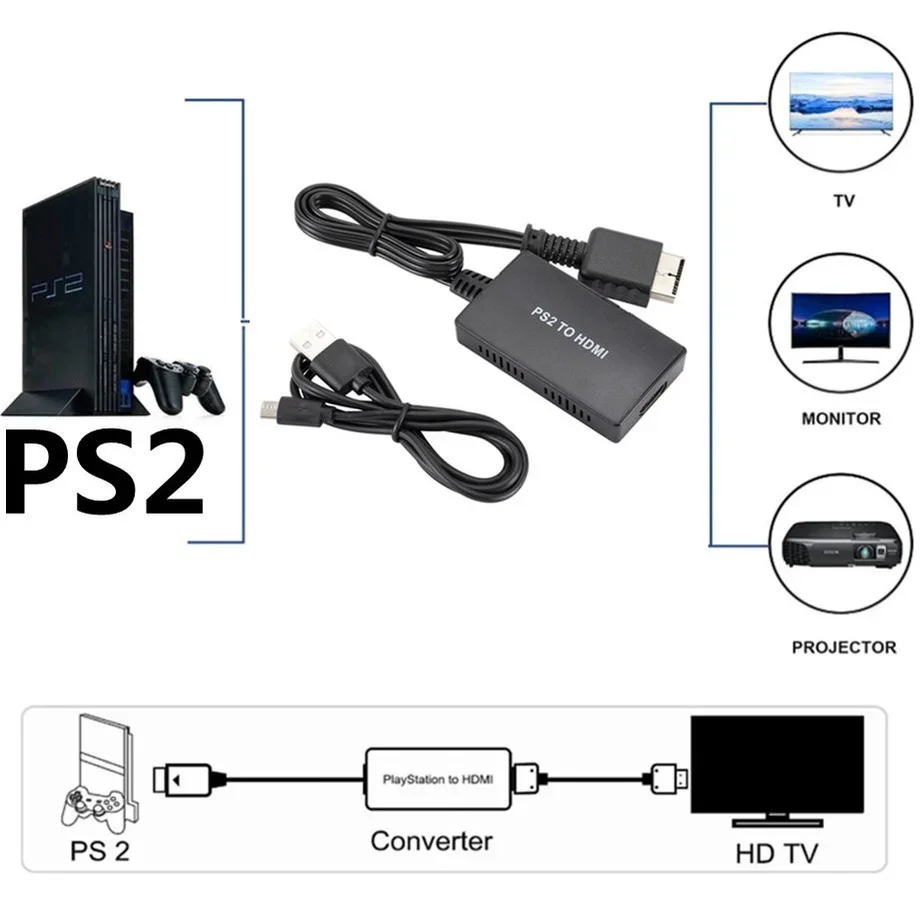 PzzPss PS2 to HDMI-compatibale Audio Video Converter Adapter Support For PS2 Display Modes For HDTV PC Full HD Cable Adapter