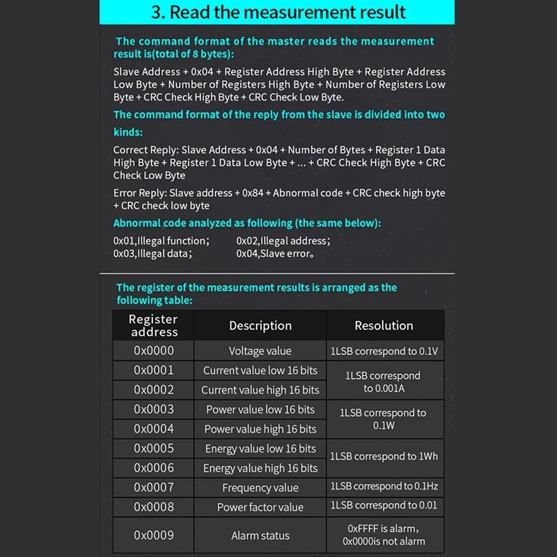 2X 100A PZEM 004T 3.0 Wattmeter+Open CT+TTL To USB Cable Kwh Meter Volt Amp Test Module For Arduino TTL COM2/COM3/COM4