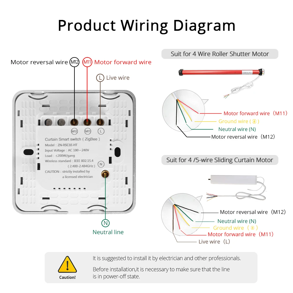 Zemismart Tuya Zigbee Curtain Switch for Roller Shade Motor Smart Shutter Switch with Percentage Control Alexa Google Home