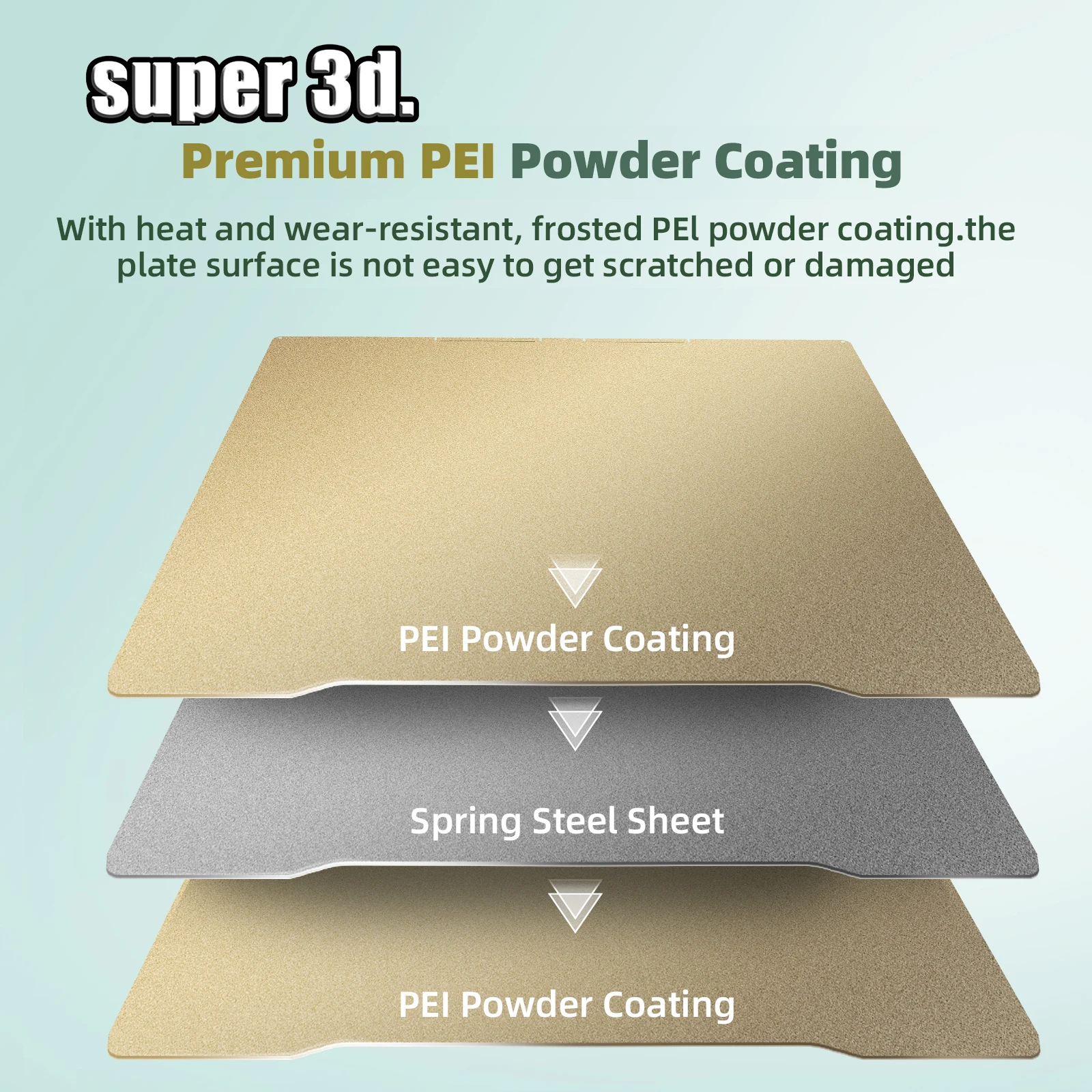 For Creality K2 Pro…