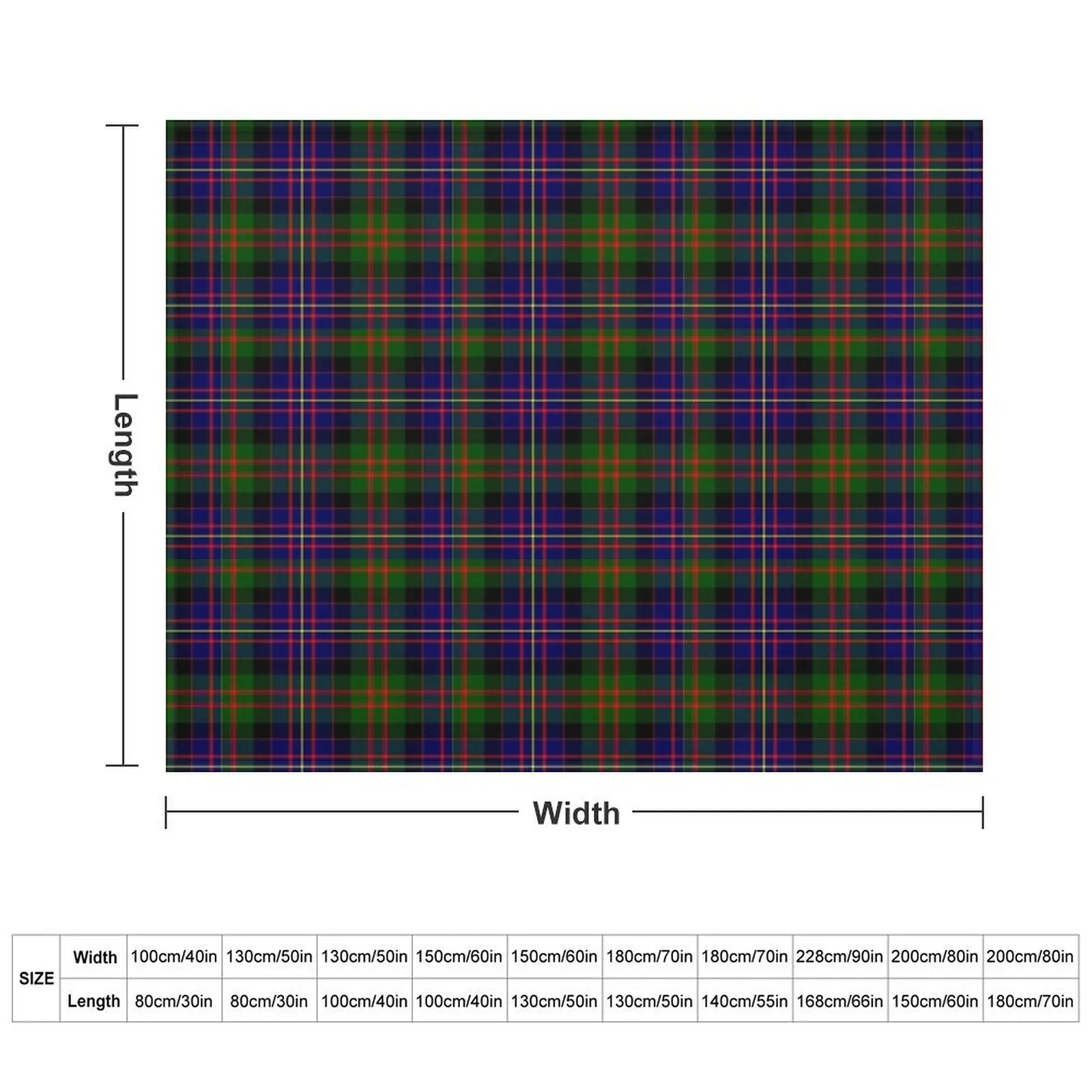 Clan Chalmers Tartan Throw Blanket Luxury Stuffeds Luxury Designer Hair Blankets