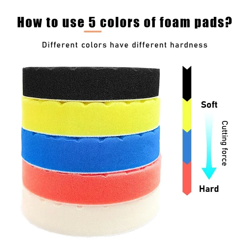 3/4/5/6/7inch 5Pcs Car Polishing Pad Kit Set Self-Adhesive Buffing Waxing Sponge Wool Wheel Polishing Pad For Car Polisher Drill