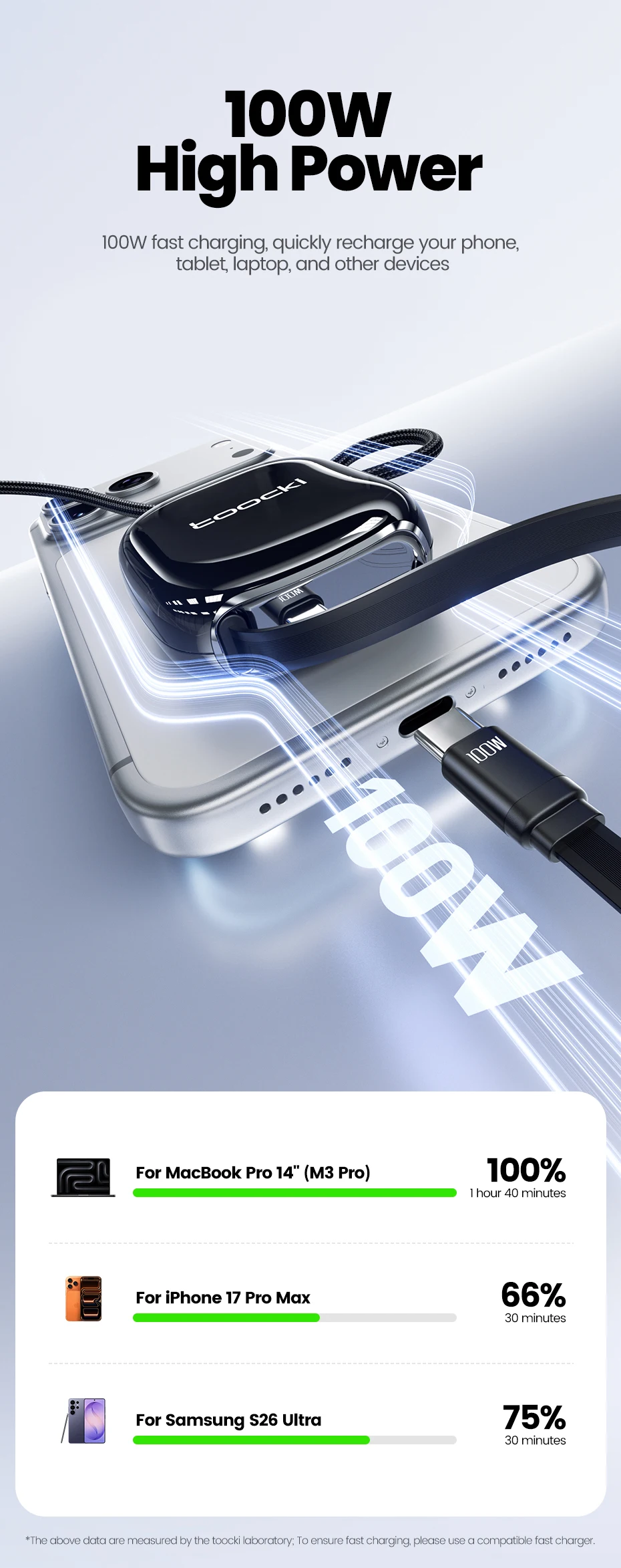 Toocki Einziehbares 100W USB-C-Kabel für iPhone Samsung Magnetisches Einziehbares Lanyard für Reisen Mini Type-C Schnell-Ladekabel Datenkabel – Detail 3