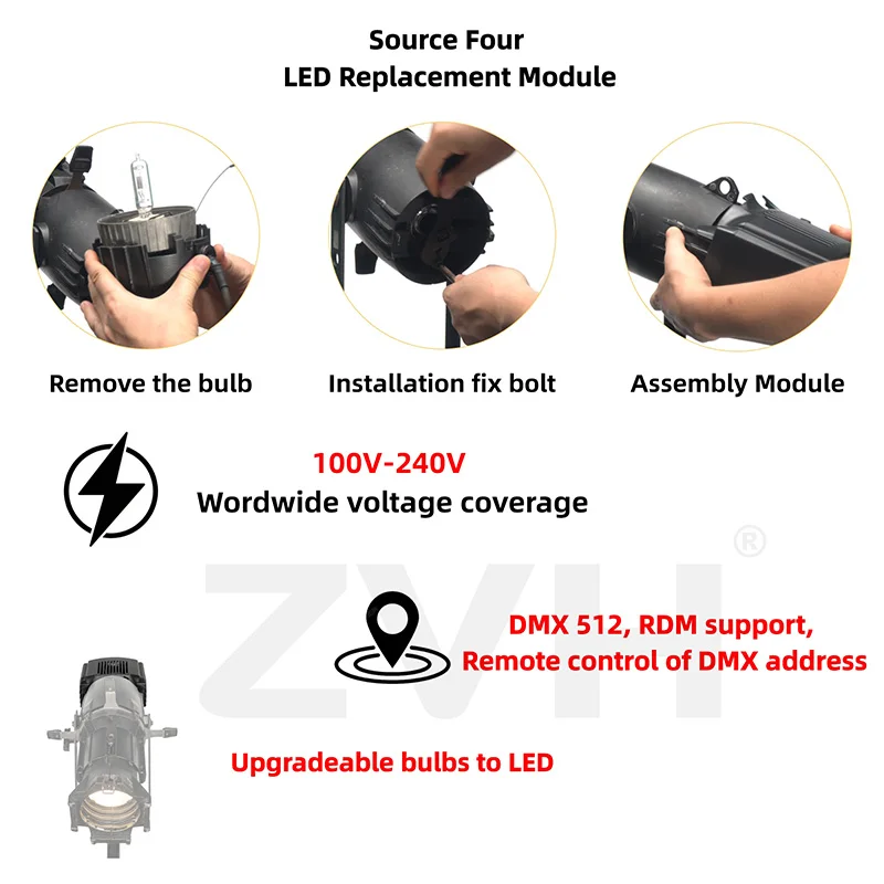 Retrofit ETC Source LED Light Engine Upgrade Tungsten Lamp to 2IN1 Warm Cold White Profile Spotlight