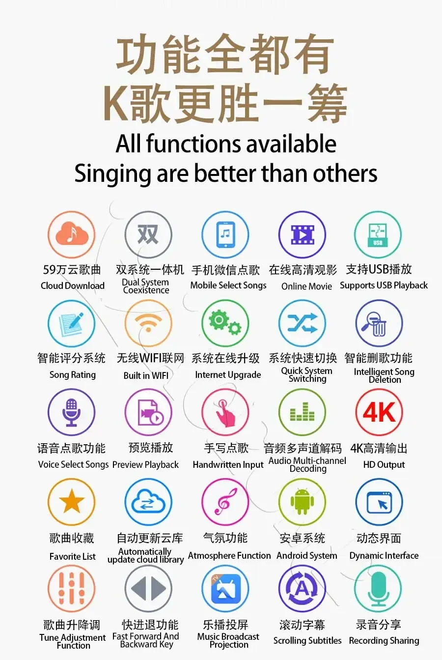 TSRINW10-10TB 168K 22" Inandon Karaoke Player Intelligent Voice Keying Machine Online Movie Dual System Coexistence