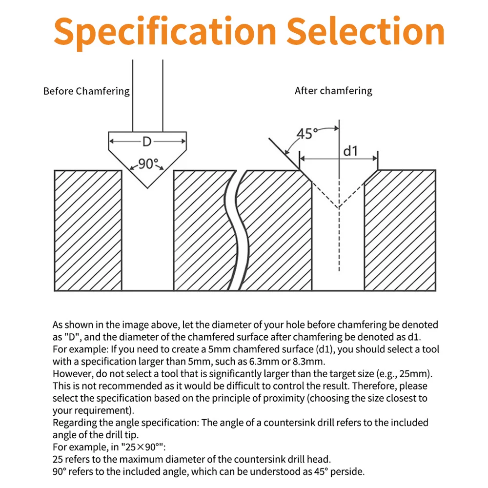 1 & 3-Flute 90° Countersink Drill Bit Set 6.3-60 mm Titanium-Plated HSS Chamfering Cutter for Wood Metal Hole Deburring Trimmer