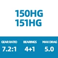 150HG OR 151HG