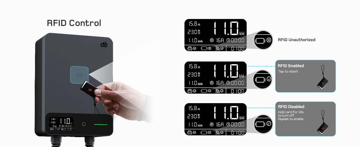 dé Wallbox Typ 2 11kW 16A 3-Phasen-Ladestation mit Tuya Smart App-Steuerung für Elektrofahrzeuge, 5m 7,5m 10m 12,5m 15m EV-Ladekabel – Detail 13