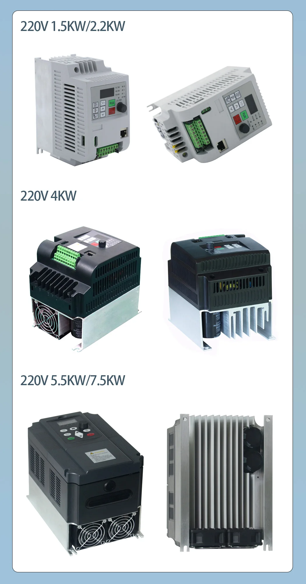 220 5.5KW/7.5KW 7.5HP/10HP Economical VFD Variable Frequency Drive Converter for Motor Speed Control Inverter