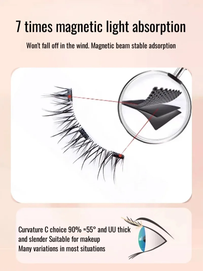 Reuse Eyelash film Eyelash Grower Safety Lasting Magnetic False Eyelash Comfort Gluefree eyelash curler Glamorous Eyes Unique