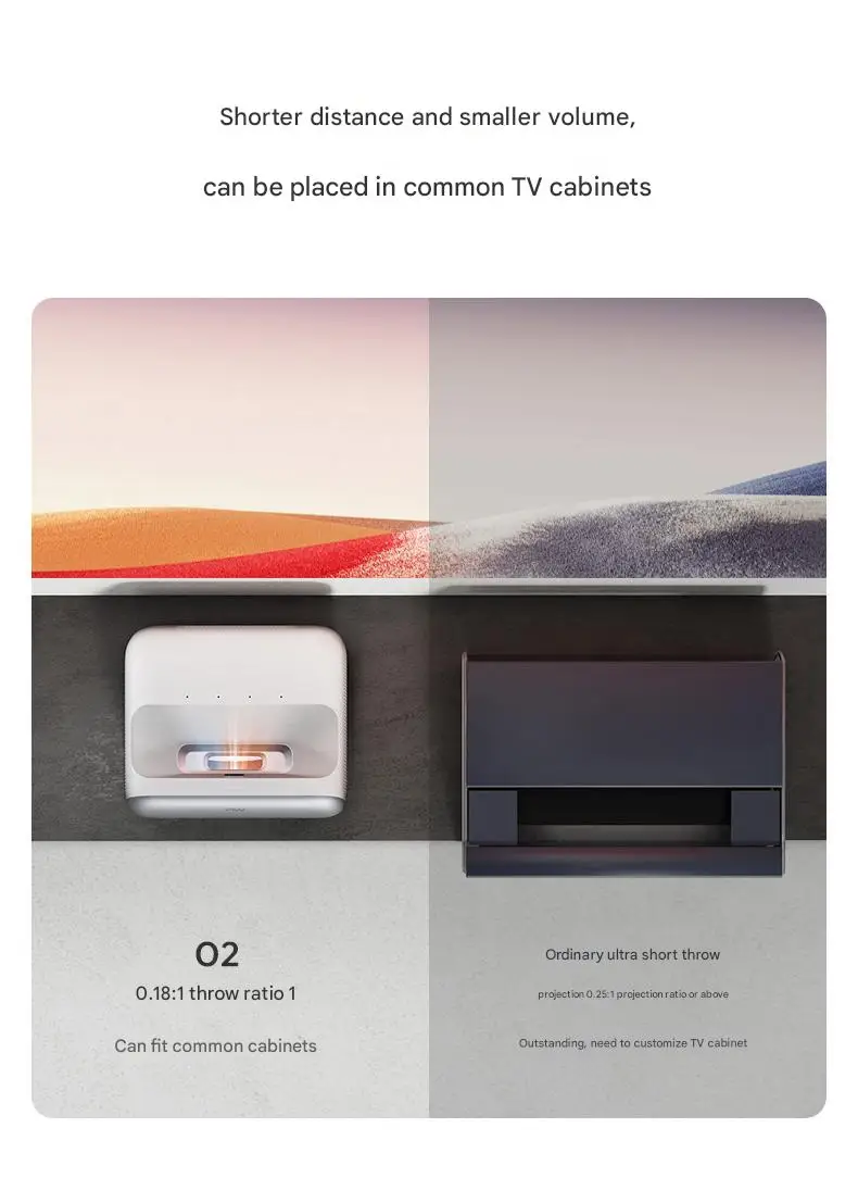 JMGO O2 الجيل الثلاثي ليزر فائق القصير 1080P جهاز عرض صغير مع 750CVIA/MT9667 3GB + 32GB/Bonfire OS 7.0 #6