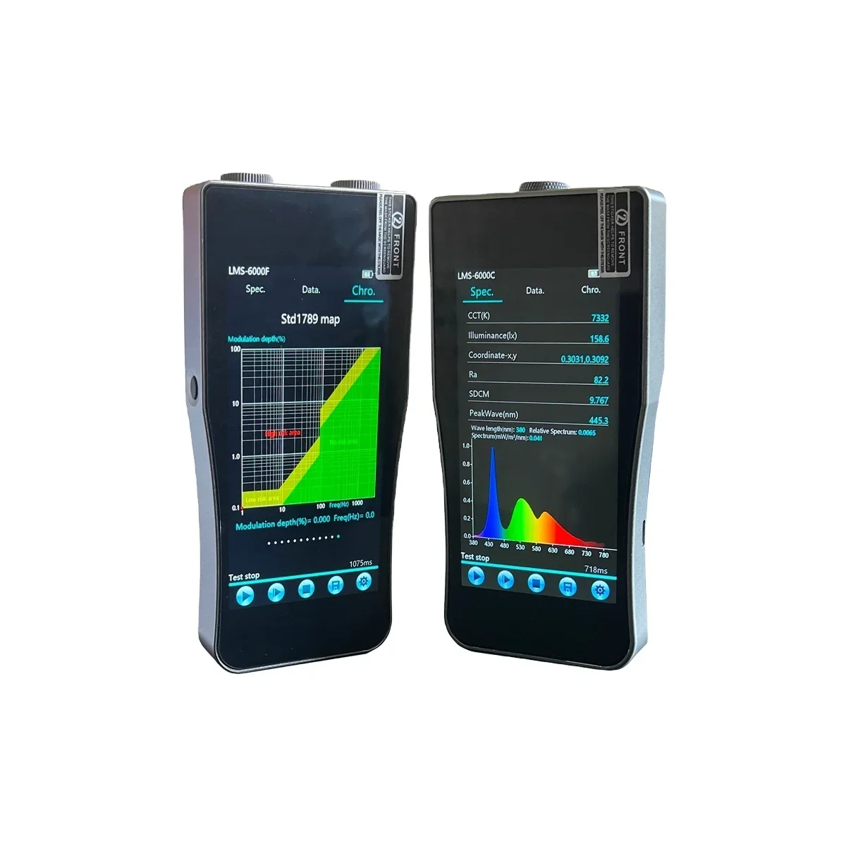 Detector Meter With Blue Light And Illuminance Sensor LISUN LMS-6000 Lux LED Test For Best Price