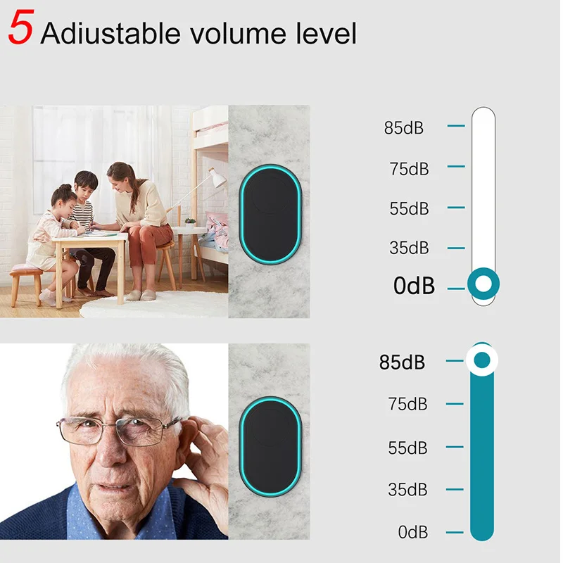 Wireless Doorbell 433MHz Waterproof Button Home Welcome Door Bell Support 39 Ringtones 5 Volume levels Barrier-free 100m Remote