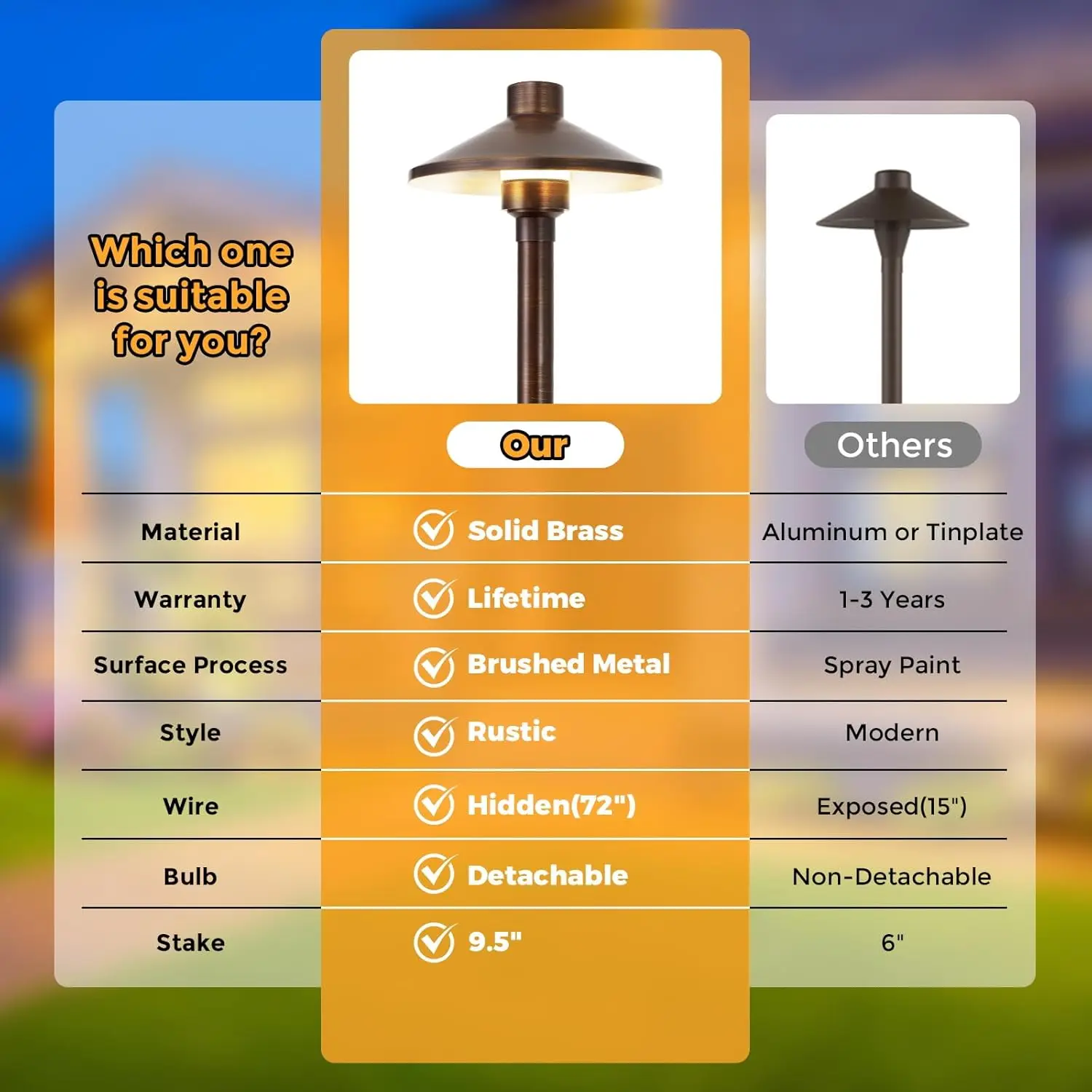 ソリッドブラス低電圧パスウェイライト (6.7インチシェード、高さ21.9インチ)、12V AC/DC高耐久LED景観パスライト屋外有線