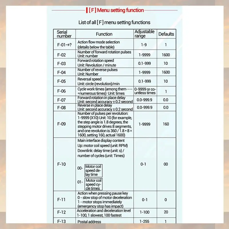 

Новинка 2023 года-2X 42 57, контроллер шагового двигателя, положительный угол обратного хода, импульсная плата управления скоростью, программируемый ПЛК, последовательное связь