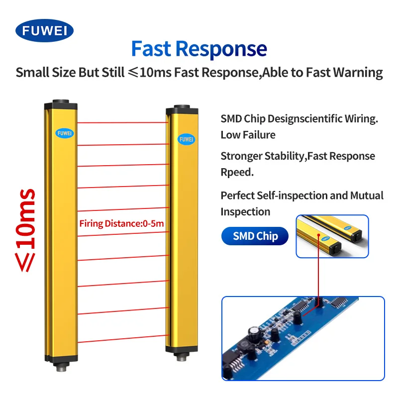 FGM-SN4410-L1NC-5 Safety Grating Infrared Contrast Detector Automation Equipment Photoelectric Light Curtain Sensor