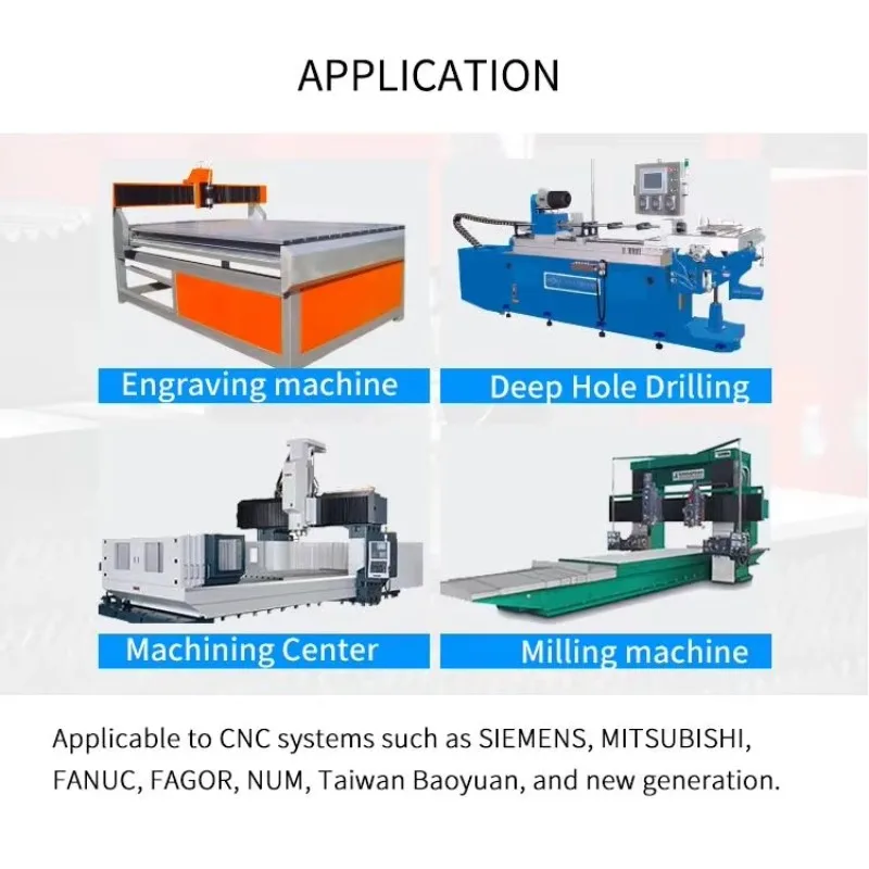 ZWPG Electronic Handwheel 4/5/6 Axis Control Wireless MPG CNC Manual Pulse Generator for SIEMENS/FANUC
