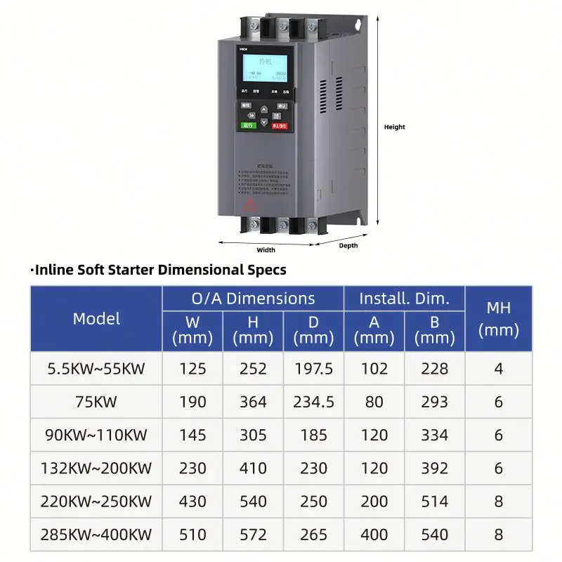 11 كيلو واط 3-Phase التناظرية لينة كاتب 11 KVA موتور كاتب لينة 11 كيلو فولت-محرك لينة كاتب